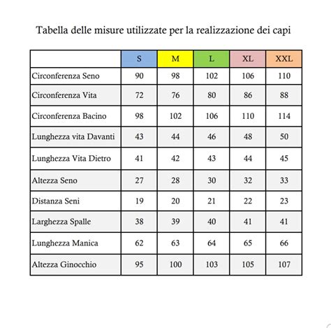 Tabella delle taglie e delle misure 